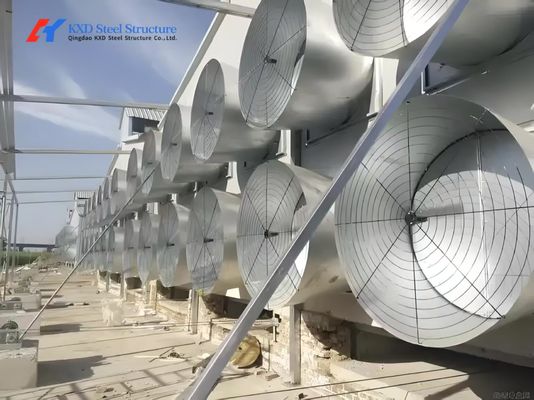 3 فاز واحد فاز تهویه فان 380V 1 سال گارانتی